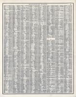 Reference Table - Page 017, Missouri State Atlas 1873